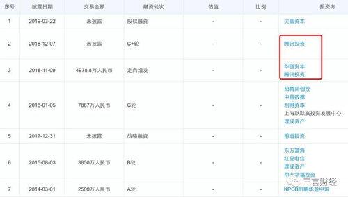 娱乐吃瓜网址没了怎么办,揭秘幕后真相与应对策略