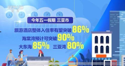五一吃瓜网每日爆料新闻,五一假期娱乐圈大事件盘点 第2张 五一吃瓜网每日爆料新闻,五一假期娱乐圈大事件盘点 第2张