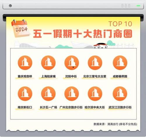 五一吃瓜网每日爆料新闻,五一假期娱乐圈大事件盘点 第3张 五一吃瓜网每日爆料新闻,五一假期娱乐圈大事件盘点 第3张