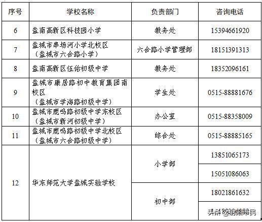 盐城今日爆料电话查询,电话追踪揭示惊人内幕 第2张 盐城今日爆料电话查询,电话追踪揭示惊人内幕 第2张