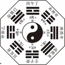 八卦爆料玩法视频教程大全,全方位揭秘八卦玩法视频教程大全