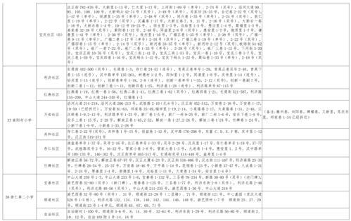 医院爆料视频最新消息大全,揭秘医疗行业背后真相 第2张 医院爆料视频最新消息大全,揭秘医疗行业背后真相 第2张