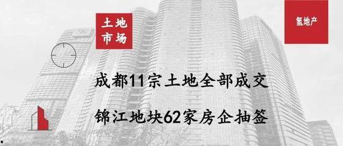 成都地产最新爆料,揭秘热门项目与价格走势