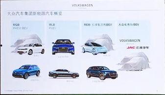 大众新能源爆料最新消息,全新车型即将亮相，续航里程再创新高  第2张