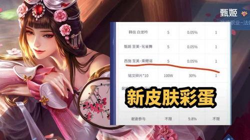 甄姬西施新皮肤最新爆料,古典美韵，国风再现  第3张