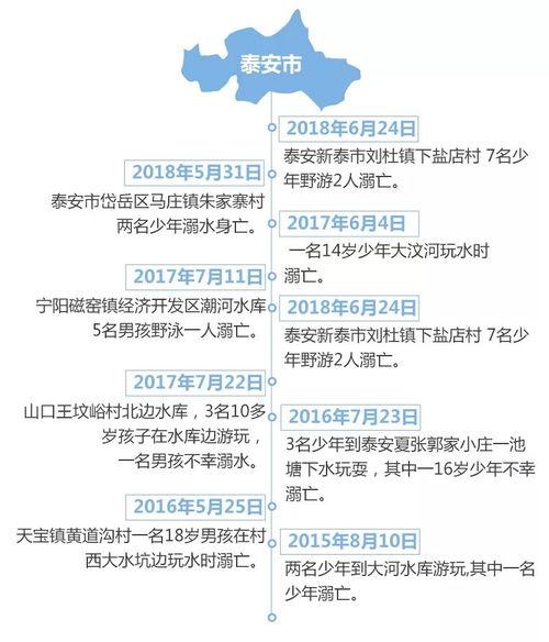 暑假最新爆料新闻事件,揭秘最新暑期事件背后的真相 第3张 暑假最新爆料新闻事件,揭秘最新暑期事件背后的真相 第3张
