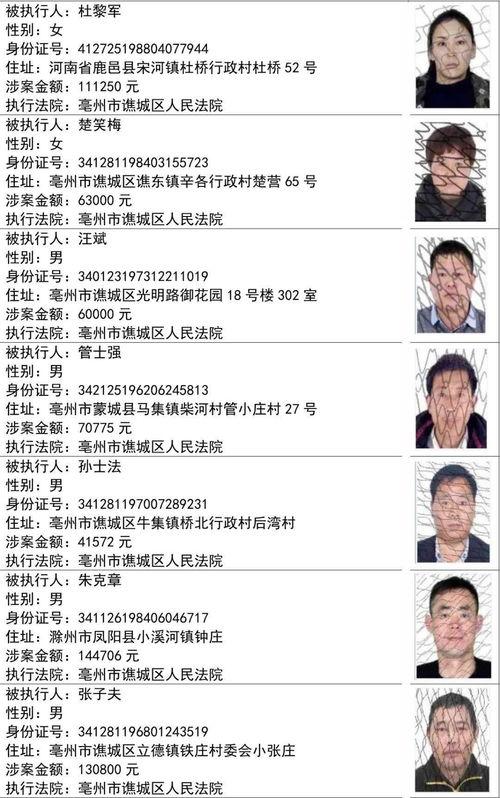 纪实事件爆料人员名单最新,最新爆料人员名单曝光 第2张 纪实事件爆料人员名单最新,最新爆料人员名单曝光 第2张