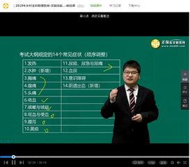医生爆料西医视频播放,西医视频背后的惊人真相