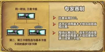 最新枫丹后续卡池爆料,神秘力量觉醒，全新冒险篇章即将开启  第2张