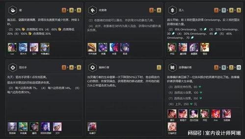 云顶s11最新爆料羁绊,全新羁绊组合引领战术革新