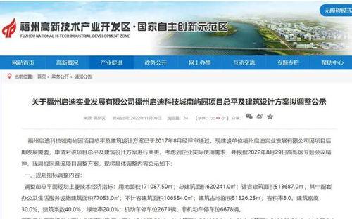 今日福州最新爆料,揭秘城市新动态与神秘事件  第1张 今日福州最新爆料,揭秘城市新动态与神秘事件  第1张