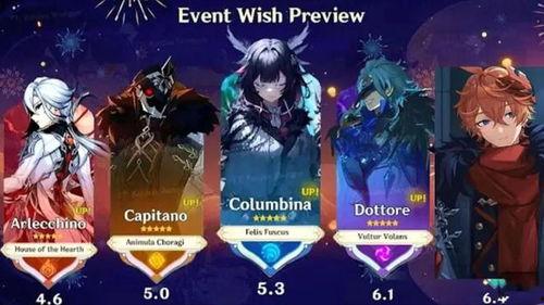 原神那维莱克最新爆料,那维莱克新爆料揭秘,神秘角色与剧情走向引期待 第2张 原神那维莱克最新爆料,那维莱克新爆料揭秘,神秘角色与剧情走向引期待 第2张