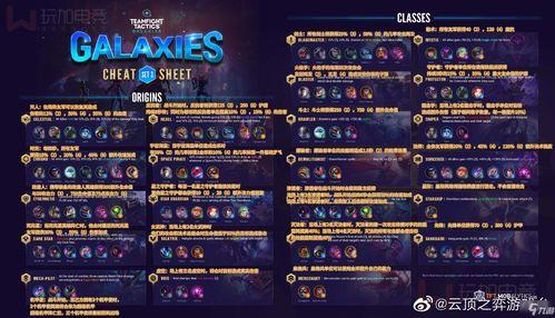 ss2 3赛季最新爆料,神秘英雄登场，战局风云再起！