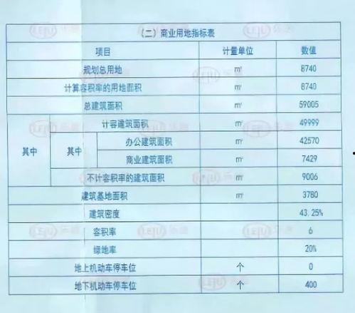 石家庄气象台最新爆料,揭秘冬日暖阳背后的天气奥秘 第3张 石家庄气象台最新爆料,揭秘冬日暖阳背后的天气奥秘 第3张
